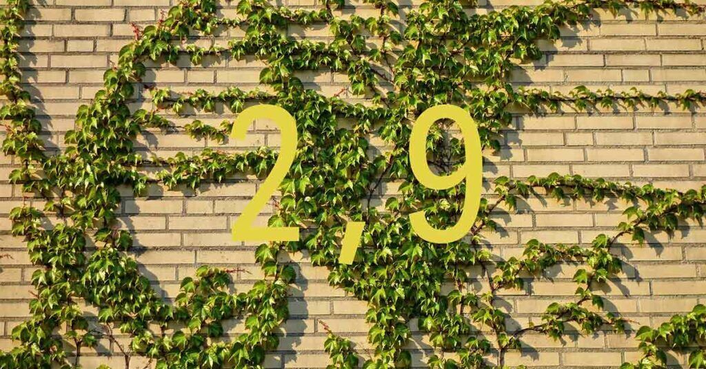 Zahl des Monats Februar: 2,9 Prozent
